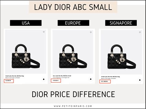 dior europe price|is dior cheaper in italy.